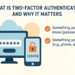 Flat illustration showing smartphone with verification code and shield icon beside computer login screen